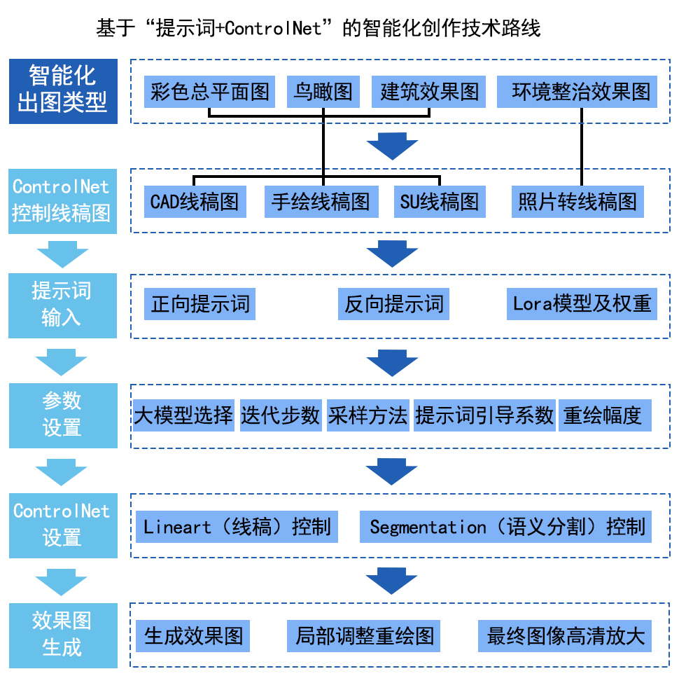 豪门国际·(中国游)官方网站